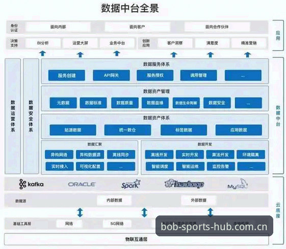 半岛bob最新版本安全吗？从数据、用户体验与平台机制三个维度深度解析