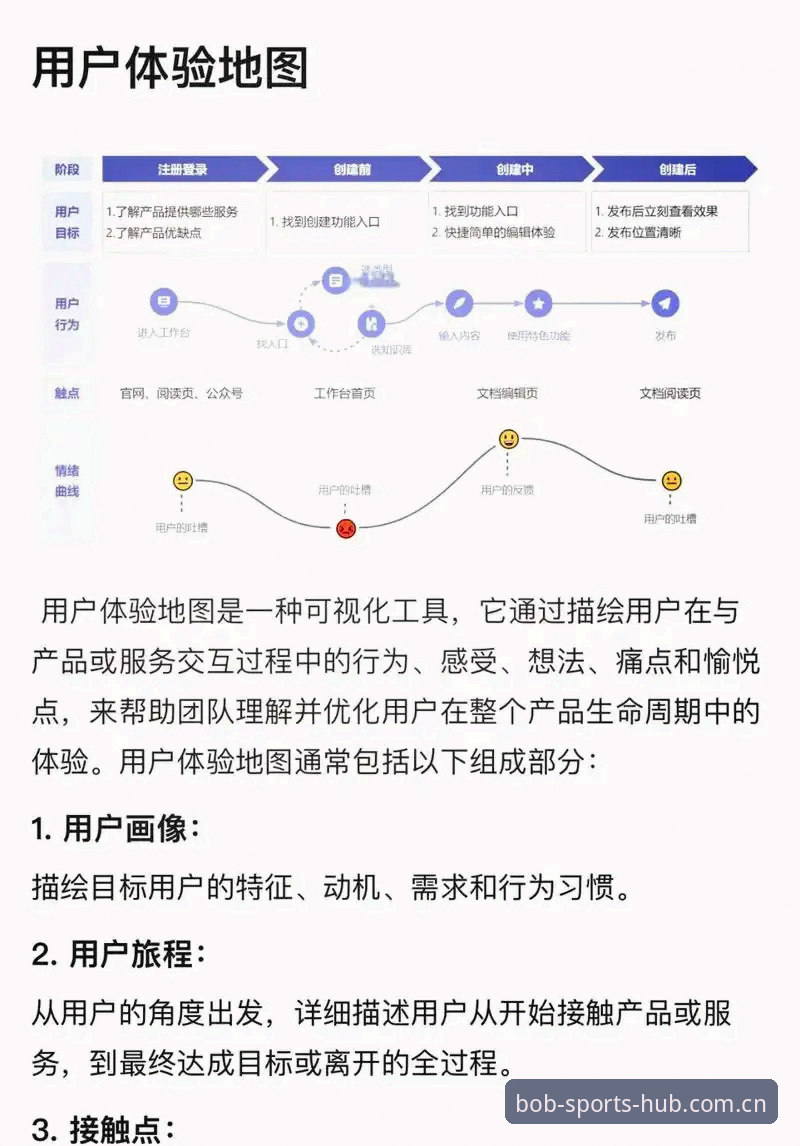 半岛bob安卓版安全吗？从用户体验到行业标准全方位解读