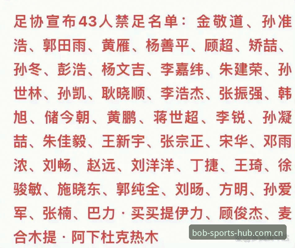 中国足协第三批禁足名单落地，如何用半岛bob苹果版使用技巧读懂行业拐点？
